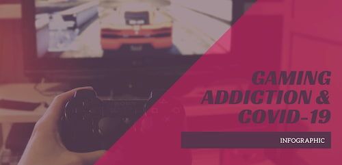 Exploring the topic of Gaming Addiction during COVID-19